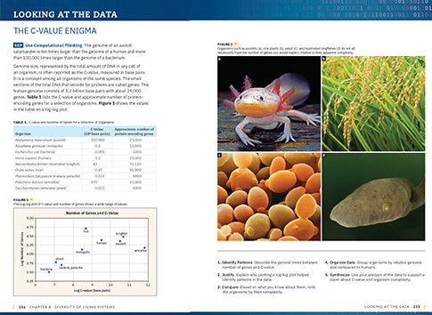 Textbook pages with data sets and real-world images of cells, salamander and grassfollowed by questions for students to answer.